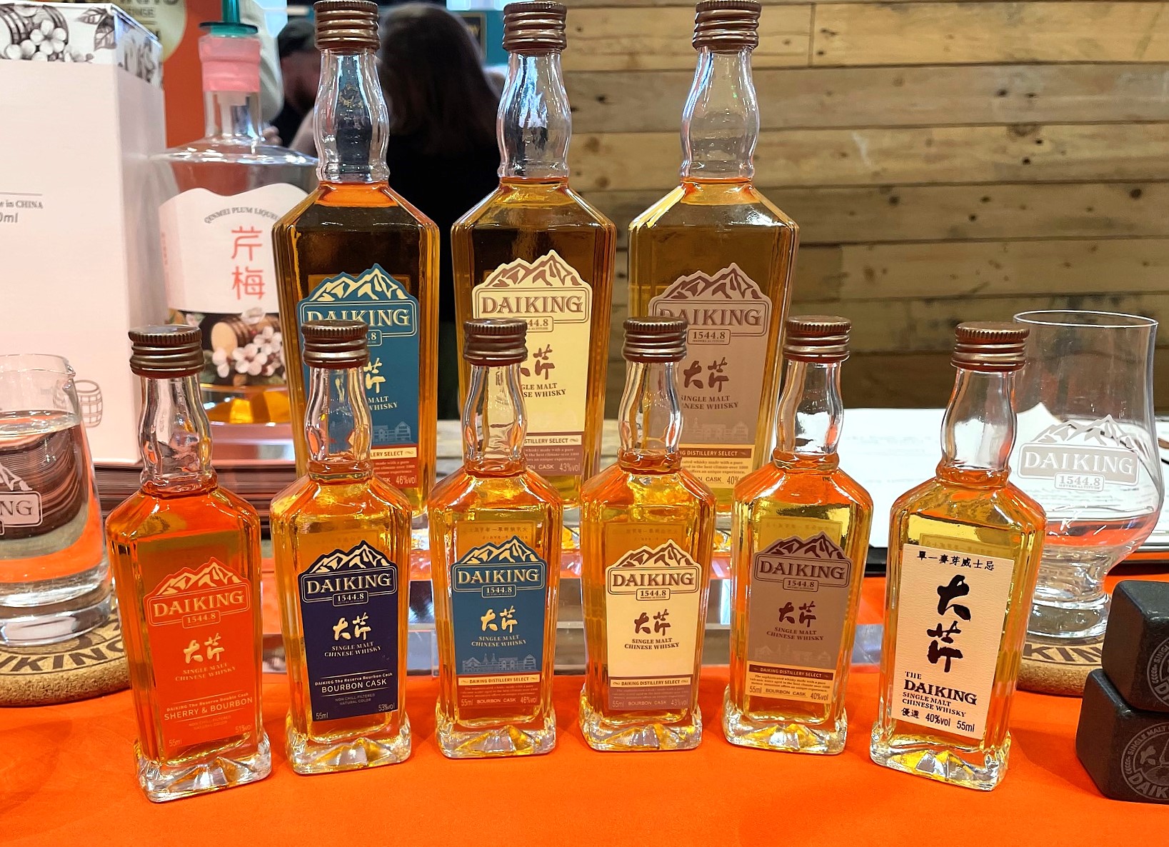 Chinese Whisky Exploration